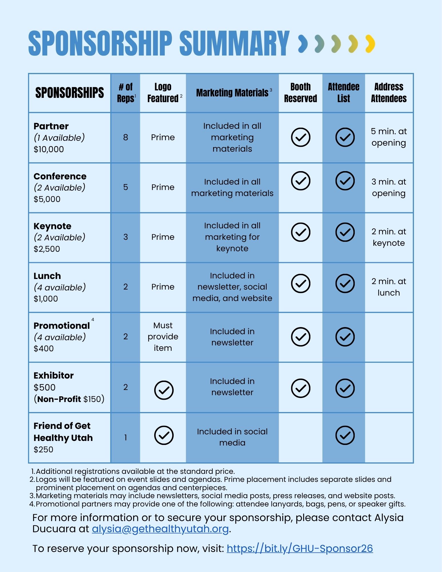 2026 Annual Event Sponsor Package 1