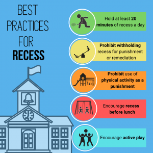 Best Practices for Recess 300x300